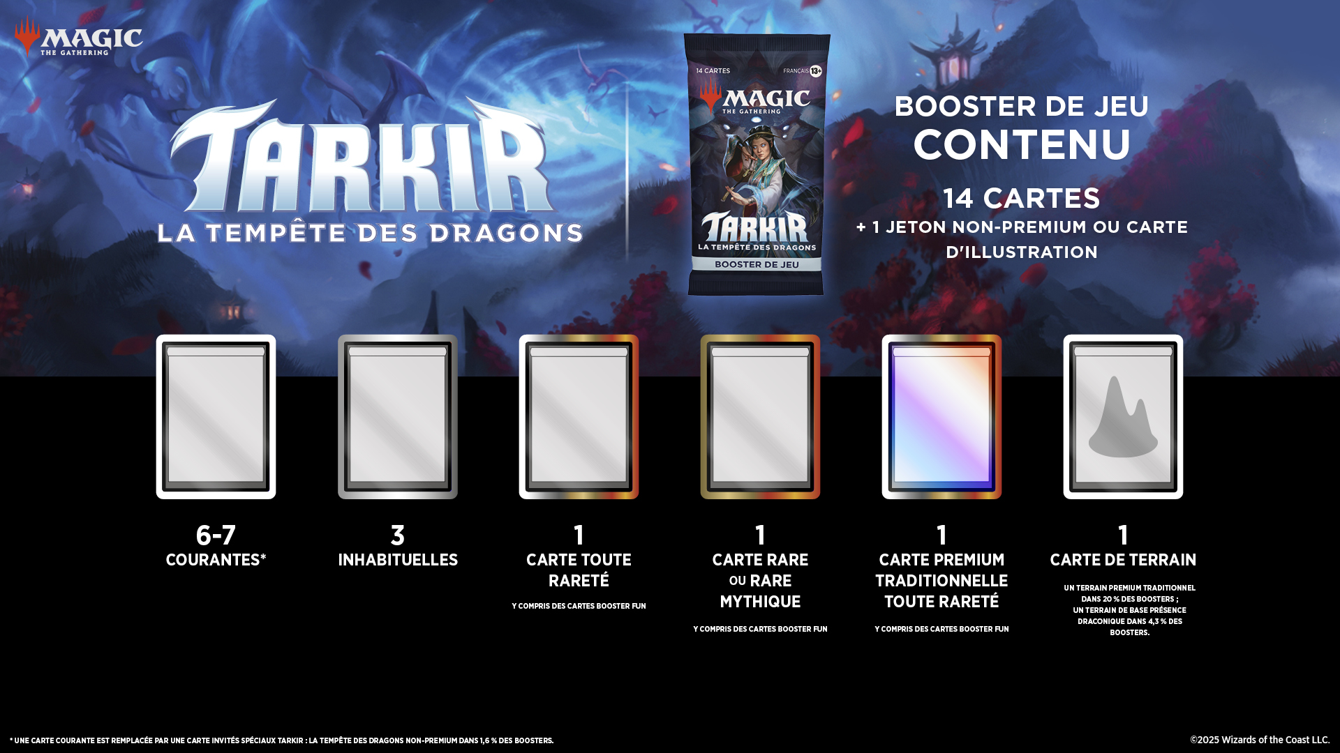 Composition Playbooster Tarkir